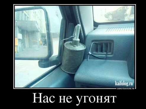 Современное искусство